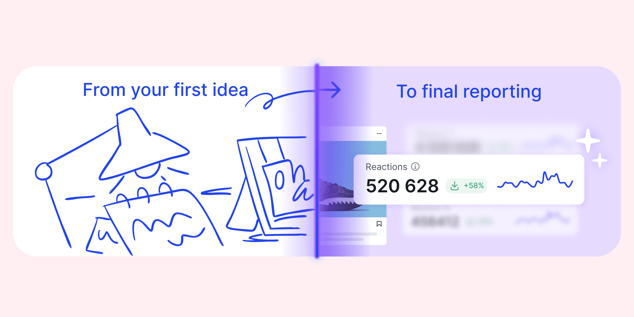 Nismo dodali AI samo zato što smo mogli. Izgradili smo ga jer ,[object Object], je tebi trebao.